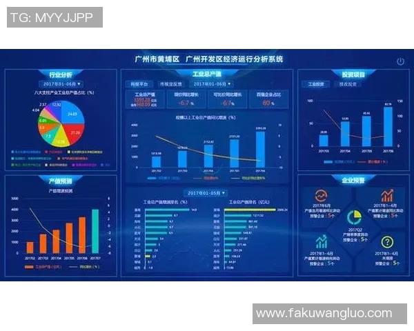 赛事数据安全保障体系构建与实施策略探讨及其对赛事公平性的影响分析